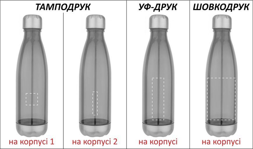 Рекламная бутылка тритановая 'Aqua Tritan' 685 мл, тритан, пластик, 685 мл, серый 10043401 фото