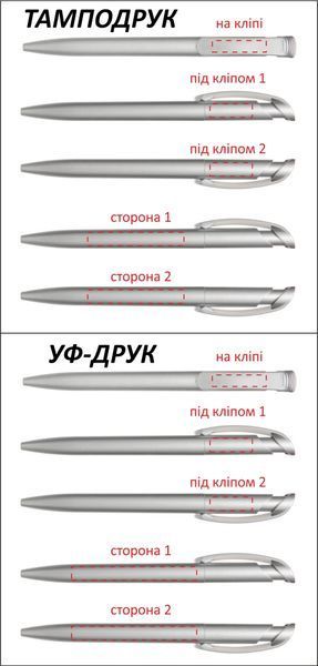 Пластикова ручка з логотипом, синє чорнило, кнопкова, кулькова 52000/5417 фото