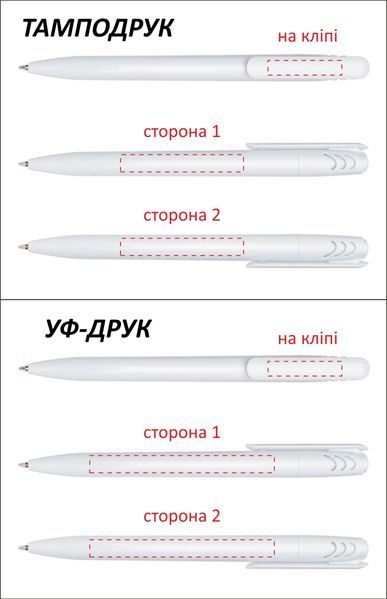 Рекламная пластиковая ручка шариковая, черные чернила, кнопочная 95749718 фото