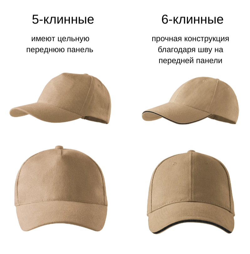 Кепки с принтом