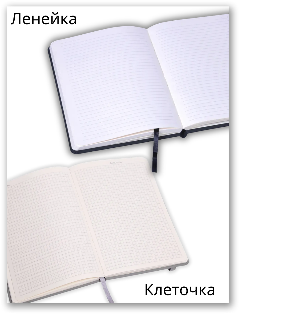 Записные книжки с логотипом: виды